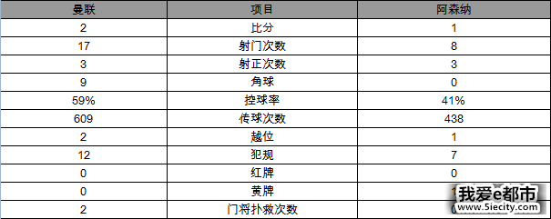 Ჹʱɱ2-1ɭӢϯ