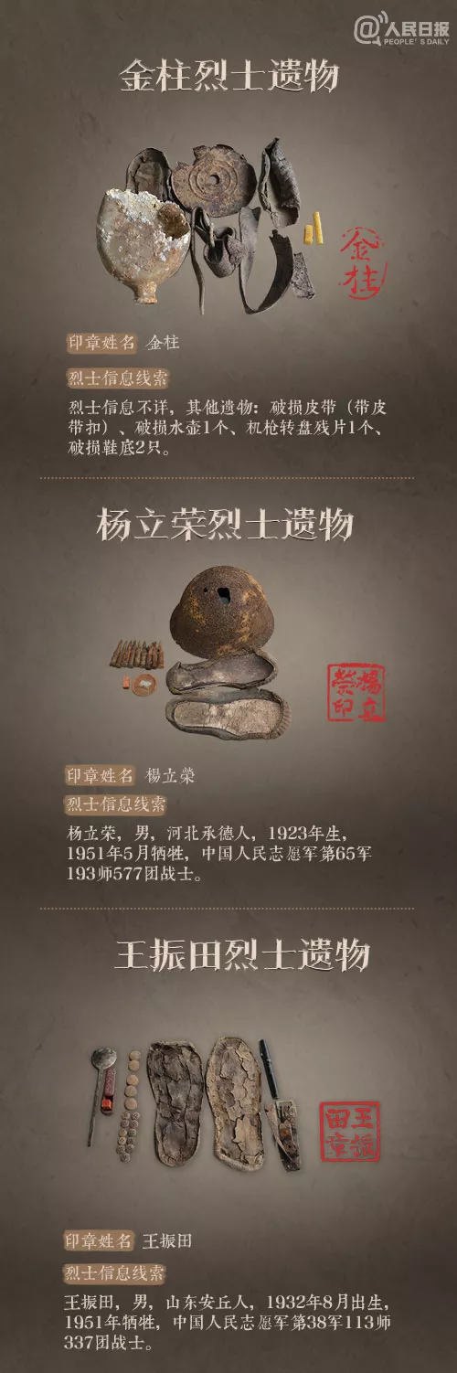 ꣬Ϊ죬Ϊһ