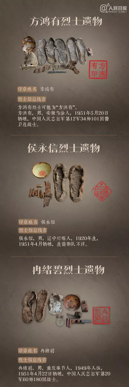 ꣬Ϊ죬Ϊһ