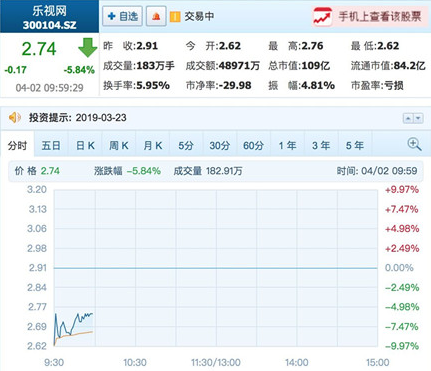 QQͼƬ20190402141123