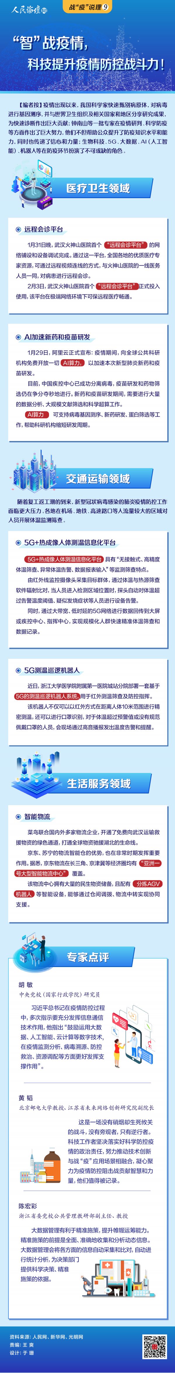 å›¾-æˆ˜ç–«ç†9 