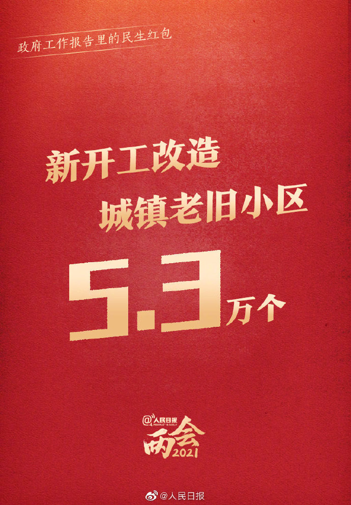 ȫ᡿йأ15